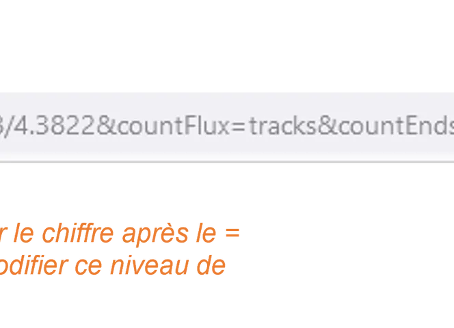 niveau de zoom dans barre url