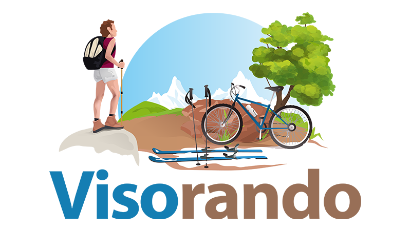 visorando